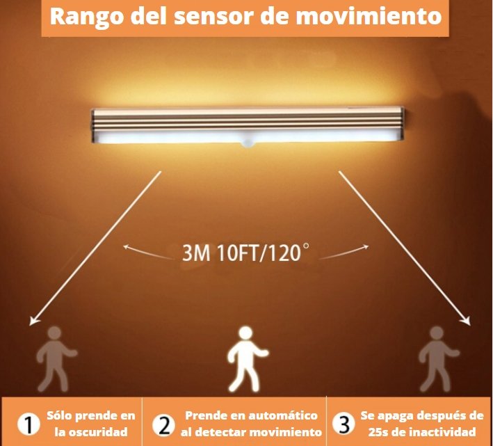 Barra de luz nocturna LED con sensor de movimiento - BestaChile
